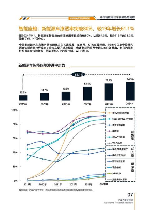 佛山156起亚对未来市场的预测，名爵汽车品牌文化的传播